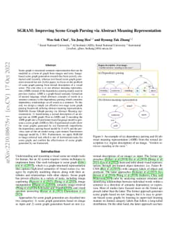 SGRAM: Improving Scene Graph Parsing via Abstract Meaning Representation