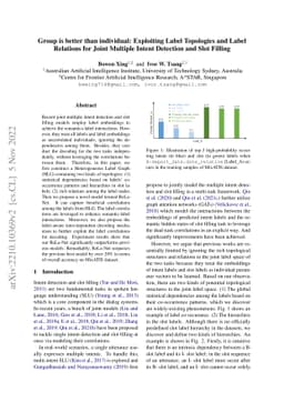 Group is better than individual: Exploiting Label Topologies and Label
  Relations for Joint Multiple Intent Detection and Slot Filling