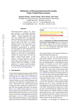 Robustness of Demonstration-based Learning Under Limited Data Scenario