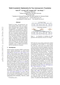 Multi-Granularity Optimization for Non-Autoregressive Translation