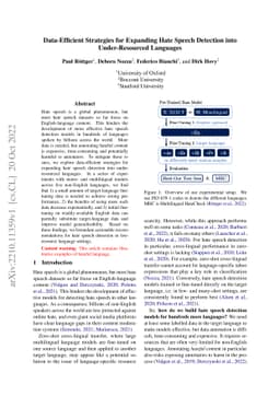 Data-Efficient Strategies for Expanding Hate Speech Detection into
  Under-Resourced Languages