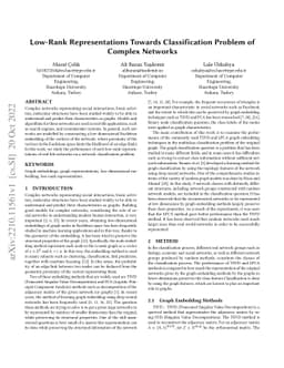 Low-Rank Representations Towards Classification Problem of Complex
  Networks