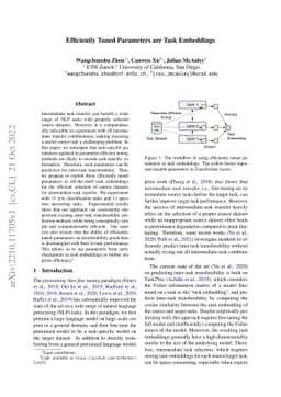 Efficiently Tuned Parameters are Task Embeddings