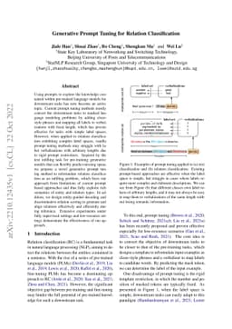 Generative Prompt Tuning for Relation Classification