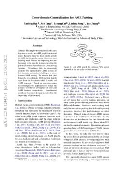 Cross-domain Generalization for AMR Parsing