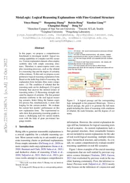 MetaLogic: Logical Reasoning Explanations with Fine-Grained Structure