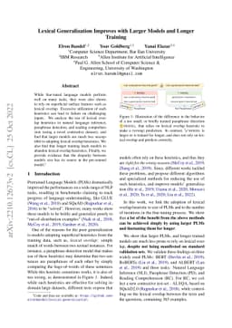 Lexical Generalization Improves with Larger Models and Longer Training