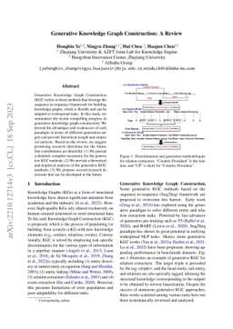 Generative Knowledge Graph Construction: A Review