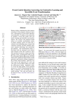 Event-Centric Question Answering via Contrastive Learning and Invertible
  Event Transformation