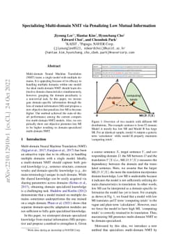 Specializing Multi-domain NMT via Penalizing Low Mutual Information