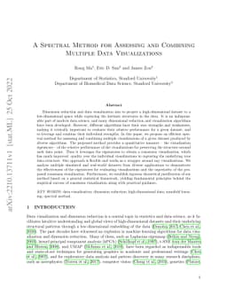 A Spectral Method for Assessing and Combining Multiple Data
  Visualizations