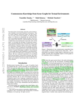 Commonsense Knowledge from Scene Graphs for Textual Environments