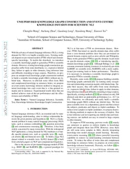 Unsupervised Knowledge Graph Construction and Event-centric Knowledge
  Infusion for Scientific NLI
