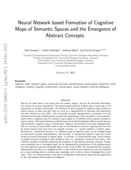 Neural Network based Formation of Cognitive Maps of Semantic Spaces and
  the Emergence of Abstract Concepts