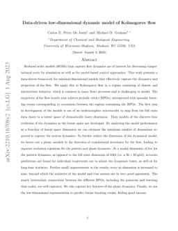 Data-driven low-dimensional dynamic model of Kolmogorov flow