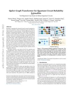 QuEst: Graph Transformer for Quantum Circuit Reliability Estimation