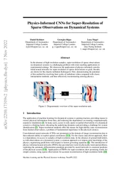 Physics-Informed CNNs for Super-Resolution of Sparse Observations on
  Dynamical Systems