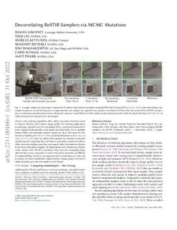Decorrelating ReSTIR Samplers via MCMC Mutations