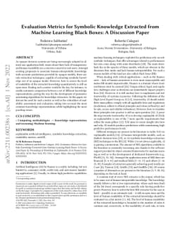 Evaluation Metrics for Symbolic Knowledge Extracted from Machine
  Learning Black Boxes: A Discussion Paper