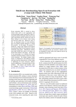 Title2Event: Benchmarking Open Event Extraction with a Large-scale
  Chinese Title Dataset