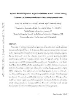 Bayesian Nonlocal Operator Regression (BNOR): A Data-Driven Learning
  Framework of Nonlocal Models with Uncertainty Quantification
