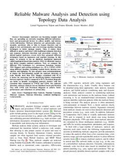 Reliable Malware Analysis and Detection using Topology Data Analysis