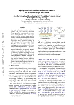 Query-based Instance Discrimination Network for Relational Triple
  Extraction