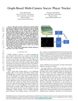 Graph-Based Multi-Camera Soccer Player Tracker