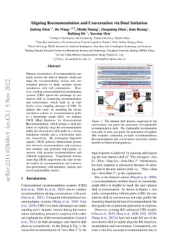 Aligning Recommendation and Conversation via Dual Imitation