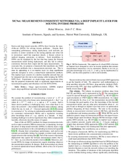 Measurement-Consistent Networks via a Deep Implicit Layer for Solving
  Inverse Problems