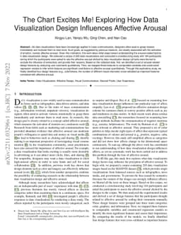 The Chart Excites Me! Exploring How Data Visualization Design Influences
  Affective Arousal