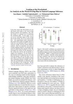 Looking at the Overlooked: An Analysis on the Word-Overlap Bias in
  Natural Language Inference
