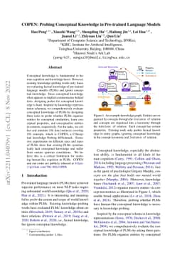 COPEN: Probing Conceptual Knowledge in Pre-trained Language Models