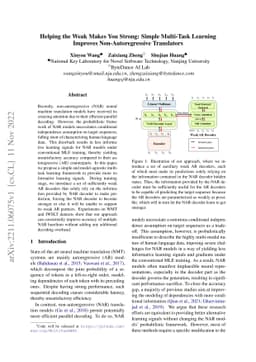 Helping the Weak Makes You Strong: Simple Multi-Task Learning Improves
  Non-Autoregressive Translators