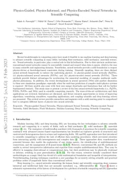 Physics-Guided, Physics-Informed, and Physics-Encoded Neural Networks in
  Scientific Computing