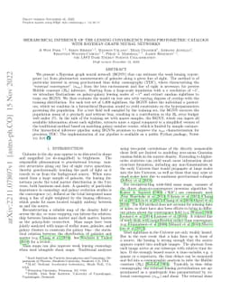 Hierarchical Inference of the Lensing Convergence from Photometric
  Catalogs with Bayesian Graph Neural Networks