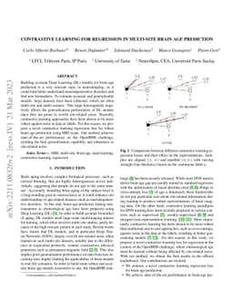 Contrastive learning for regression in multi-site brain age prediction