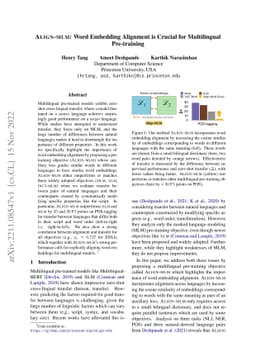ALIGN-MLM: Word Embedding Alignment is Crucial for Multilingual
  Pre-training