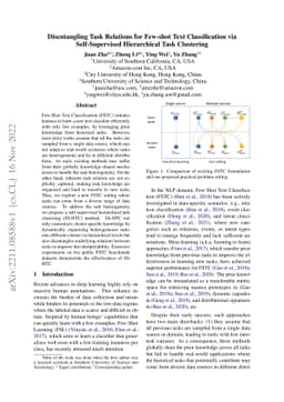 Disentangling Task Relations for Few-shot Text Classification via
  Self-Supervised Hierarchical Task Clustering