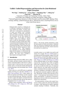 UniRel: Unified Representation and Interaction for Joint Relational
  Triple Extraction