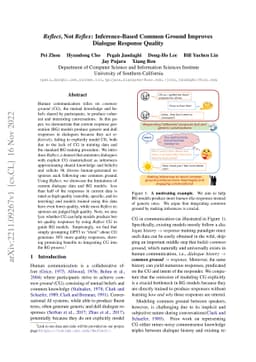 Reflect, Not Reflex: Inference-Based Common Ground Improves Dialogue
  Response Quality
