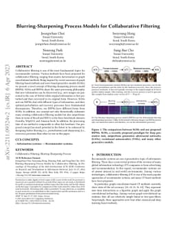 Blurring-Sharpening Process Models for Collaborative Filtering