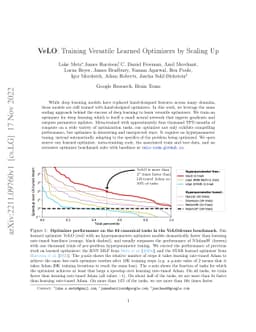 VeLO: Training Versatile Learned Optimizers by Scaling Up