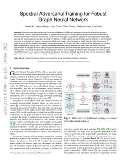 Spectral Adversarial Training for Robust Graph Neural Network