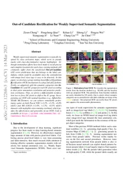 Out-of-Candidate Rectification for Weakly Supervised Semantic
  Segmentation