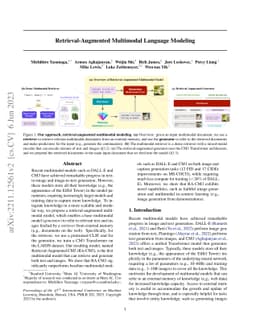 Retrieval-Augmented Multimodal Language Modeling