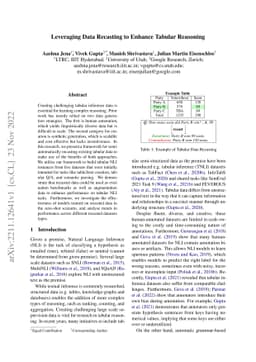 Leveraging Data Recasting to Enhance Tabular Reasoning