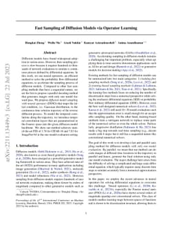 Fast Sampling of Diffusion Models via Operator Learning