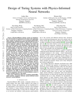 Design of Turing Systems with Physics-Informed Neural Networks