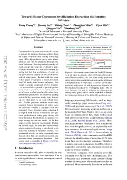 Towards Better Document-level Relation Extraction via Iterative
  Inference